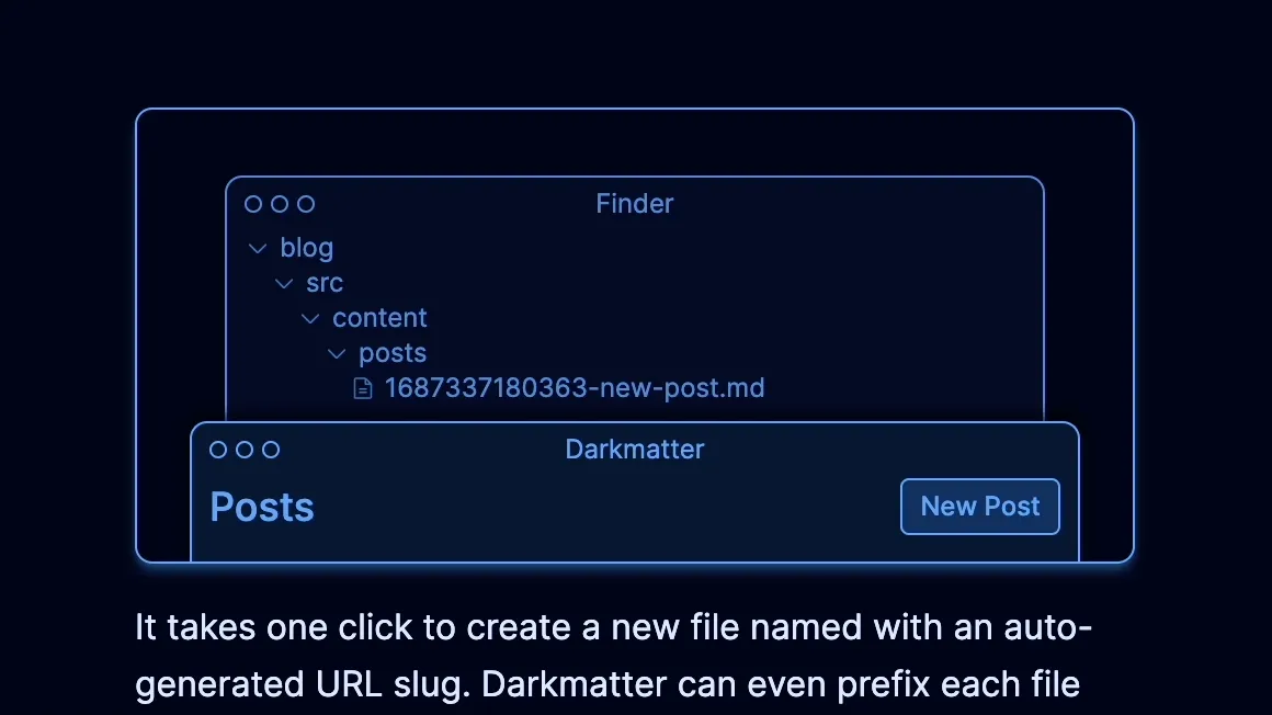 interactive illustration of creating posts in darkmatter and seeing the file created in the file system
