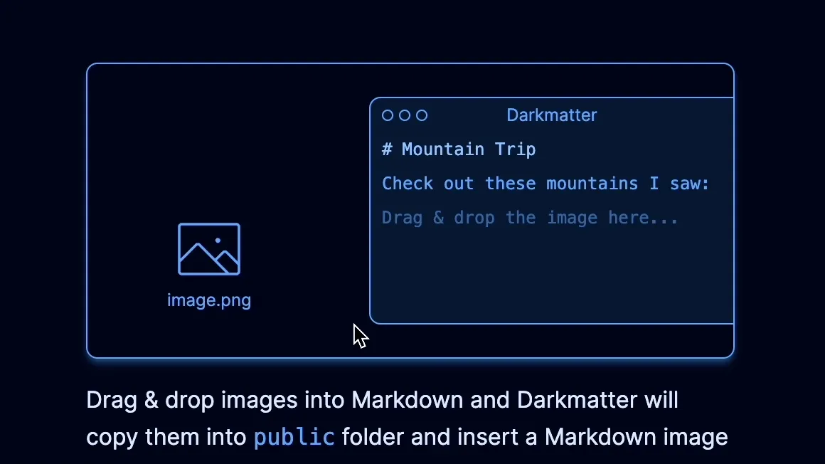 interactive illustration of drag and dropping the image from desktop into darkmatter